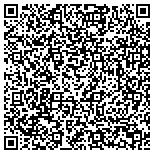 QR code with CTC Destination & Meeting Management contacts