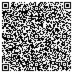 QR code with Make Your MARK In LIfe contacts