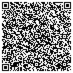 QR code with Jesse Babb Estimating contacts