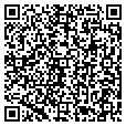 QR code with Kenar Ltd contacts