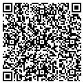 QR code with Measure Pros contacts