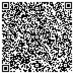 QR code with Russell T Morris Estimating contacts