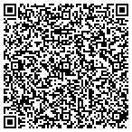 QR code with Univar Group Construction contacts