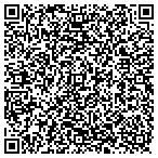 QR code with Zimmermans Construction contacts