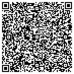 QR code with Zule Constructions And Services LLC contacts