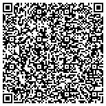QR code with Scattered Reign Copyright Service, LLC contacts