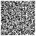 QR code with Performance Packaging Inc contacts