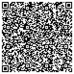 QR code with Load Lifting Of Weston Limited Liability Company contacts