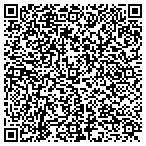 QR code with Martin Crane & Rigging Inc. contacts