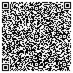 QR code with Michiana Industrial Maintenance contacts