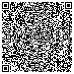 QR code with Rm Cranes Inspections And Certifications contacts