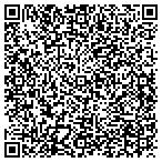 QR code with Original Blue Ribbon Demonstrators contacts