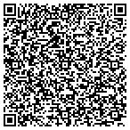 QR code with Atlantis Diving Contractor Inc contacts