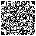 QR code with Divers Logic contacts