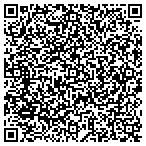 QR code with Southeastern Underwater Service contacts
