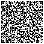 QR code with Albuquerque Shredding Service contacts