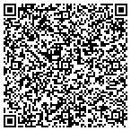 QR code with All Points Mobile Shredding contacts