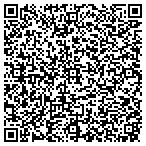 QR code with All Shred Document Solutions contacts