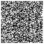 QR code with Cutting Edge Document Destruction contacts