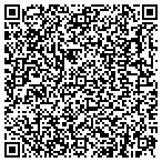 QR code with Kut It Up Document Destruction Company contacts