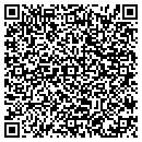 QR code with Metro Secureshred Of Toledo contacts