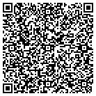 QR code with Montana Mobile Document Shred contacts