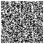 QR code with Palmetto Secure Document Destruction contacts