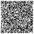 QR code with Palmetto Secure Document Destruction contacts