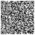 QR code with Ranger Shredding, Inc contacts
