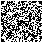 QR code with Safeguard Privacy Protctn Service contacts