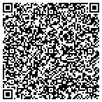 QR code with Secured Data Shredding, Inc contacts