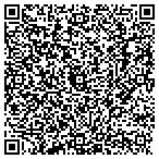 QR code with Shred A Way of East TN Inc contacts