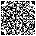 QR code with Shredding Secure Inc contacts