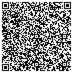 QR code with SHRED et al TO PIECES contacts
