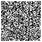 QR code with Shreds Document/Record Destruction Service contacts