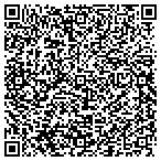 QR code with Sinclair Translation & Gen Service contacts