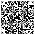 QR code with The Shredding Company, Inc. contacts