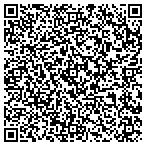 QR code with Top Security Document Distrution Services contacts