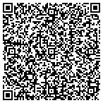 QR code with Integrity Power Systems LLC contacts
