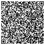 QR code with Intermountain Power Agency contacts