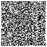 QR code with Perry's Trading Post & 2nd Hand Store contacts