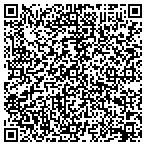 QR code with Select Sales By Michael contacts