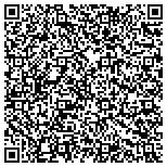 QR code with Treasures Unearthed Estate Sales contacts