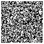 QR code with Everything Displays contacts