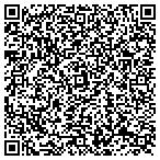 QR code with Momentum Management Inc contacts