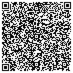 QR code with Permian Basin Interational Oil contacts