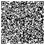 QR code with Productive Displays Inc contacts