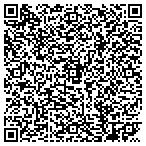 QR code with Skyline Displays And Services Of Michigan Inc contacts
