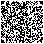 QR code with thegreenmarkets.com contacts