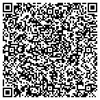 QR code with Powder Finishers, LLC contacts